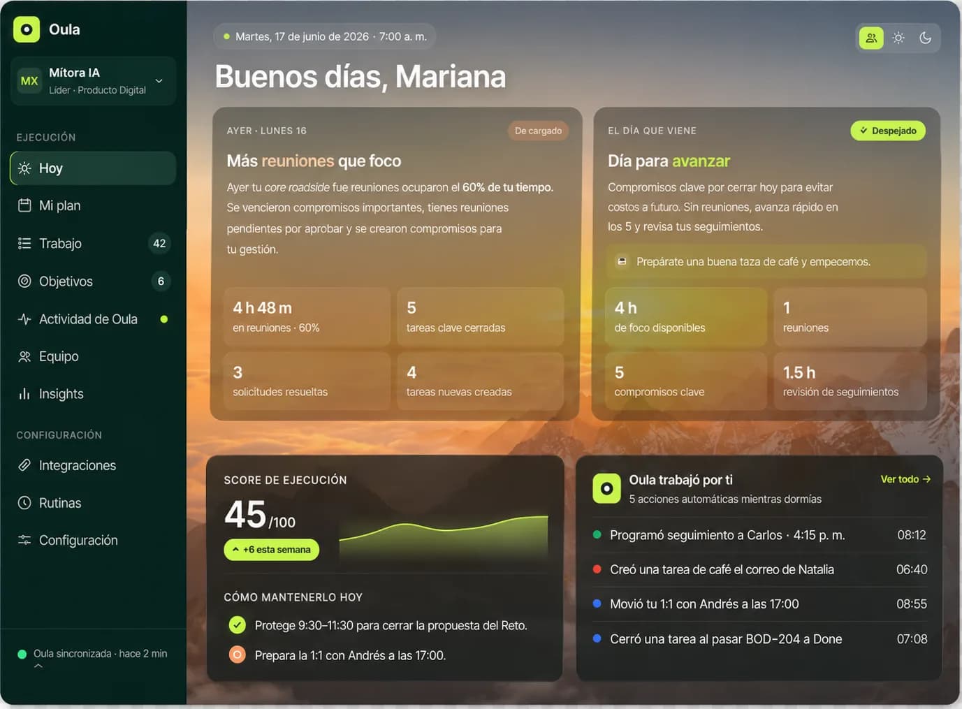 Panel de Oula con el saludo del día, los compromisos por cerrar y el score de ejecución.